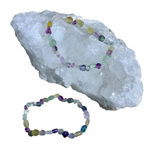 fluorite 33